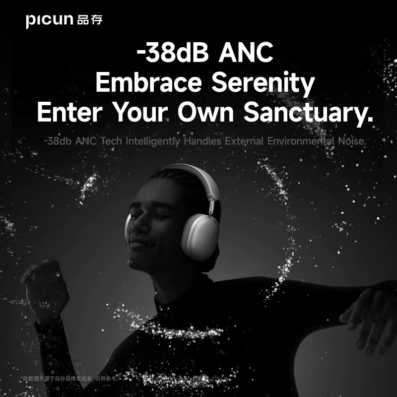 F8 Pro ANC Wireless Headphones 3D Spatial Audio Head Tracking -52Db ANC HIFI Bluetooth Headset ENC HD Mic Low-Latency APP