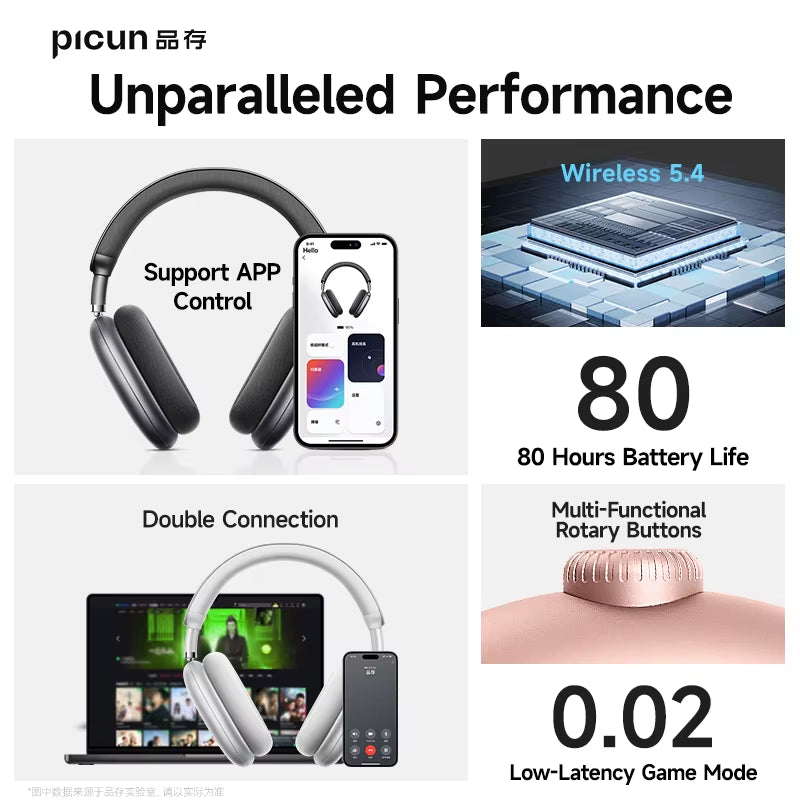 F8 Pro ANC Wireless Headphones 3D Spatial Audio Head Tracking -52Db ANC HIFI Bluetooth Headset ENC HD Mic Low-Latency APP